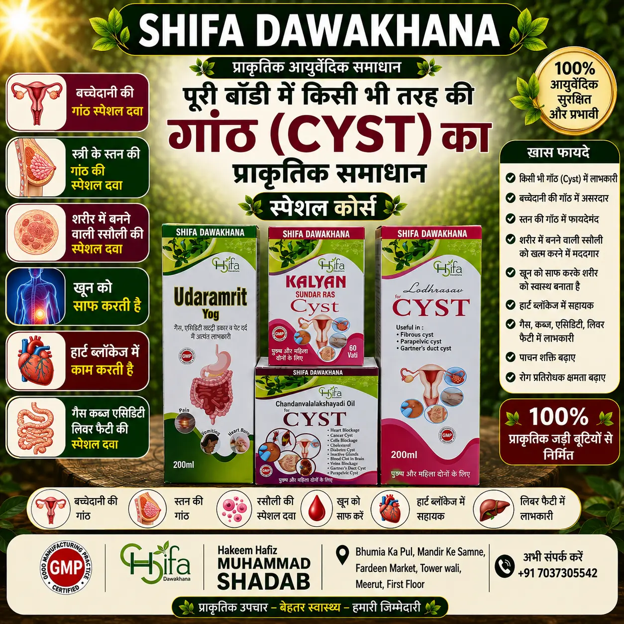 Ganth & Rasuli (CYST) Care Course